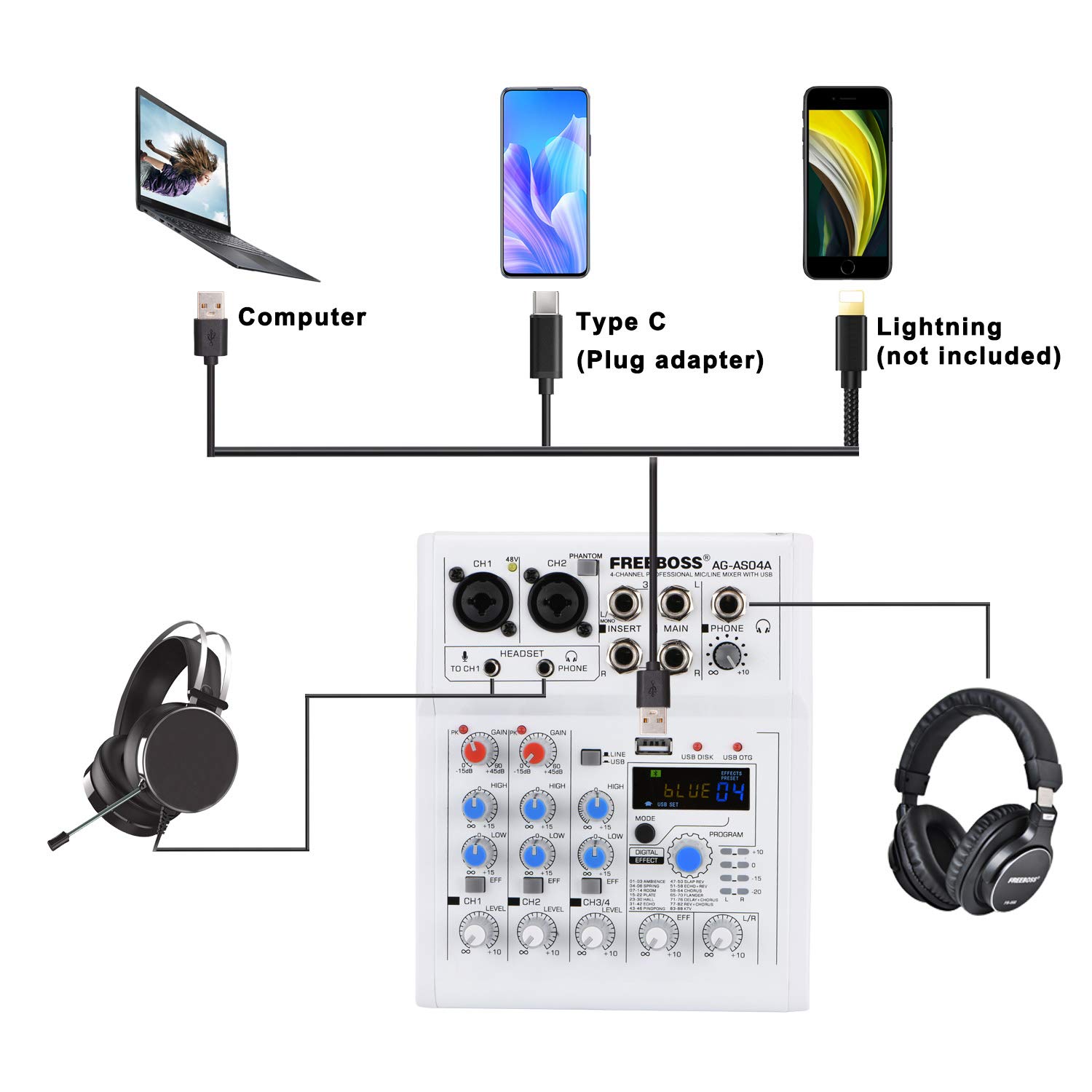 Konsola miksująca i nadawanie 4 kanały Bluetooth PC USB Odtwarzanie Nagrywanie 88 DSP Cyfrowy mikser dźwięku AG-AS04A
