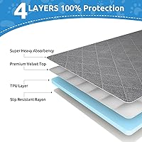 Vista 6 de Almohadilla lavable para orina de perro, 34 x 52 pulgadas para corral, jaula, orinal, suelo, cama, sofá y baúl, almohadillas reutilizables