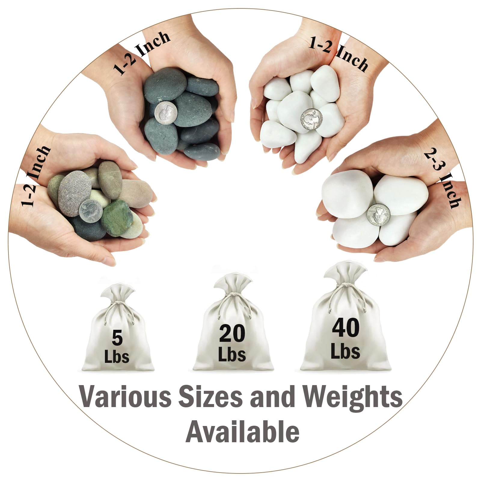 FANTIAN 40 lbs River Rocks for Landscaping, 1-2 Inch Decorative Stones Pebbles for Plants, Garden, Paving Crafting, Walkways and Outdoor Yards