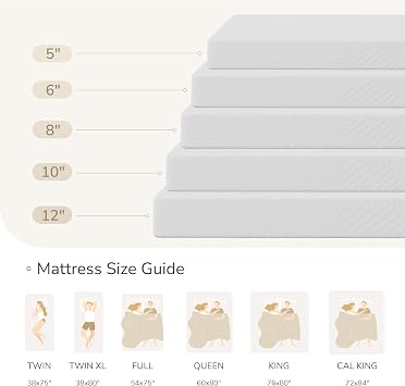 MLILY Twin Mattress in a Box, 5 inch Mattresses Made in USA for Kids Bed Single Size Daybed Individual Bunk, Memory Foam Medium Firm,