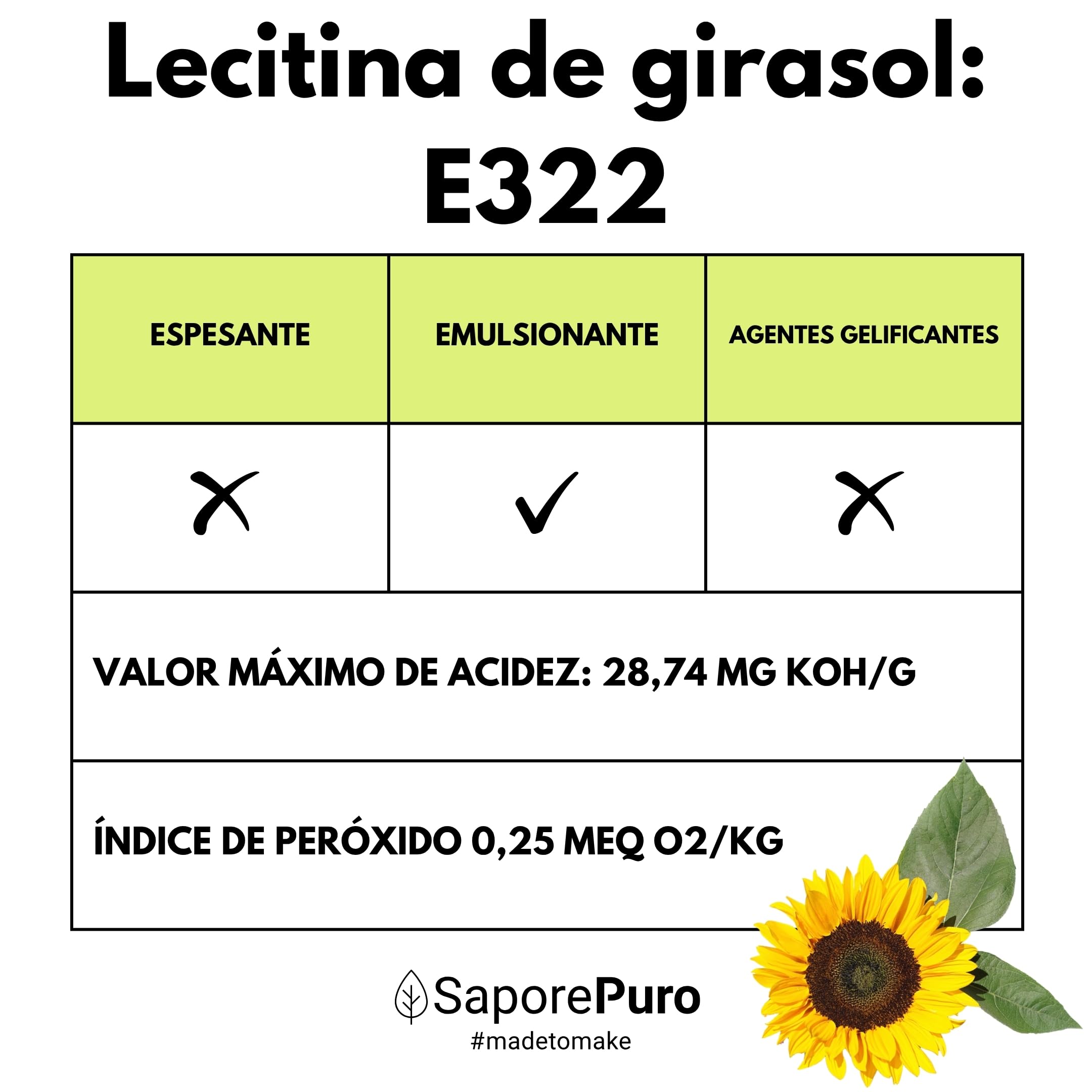 SaporePuro Lecitina de Girasol en Polvo 100 g – Emulsionante Natural SIN GLUTEN