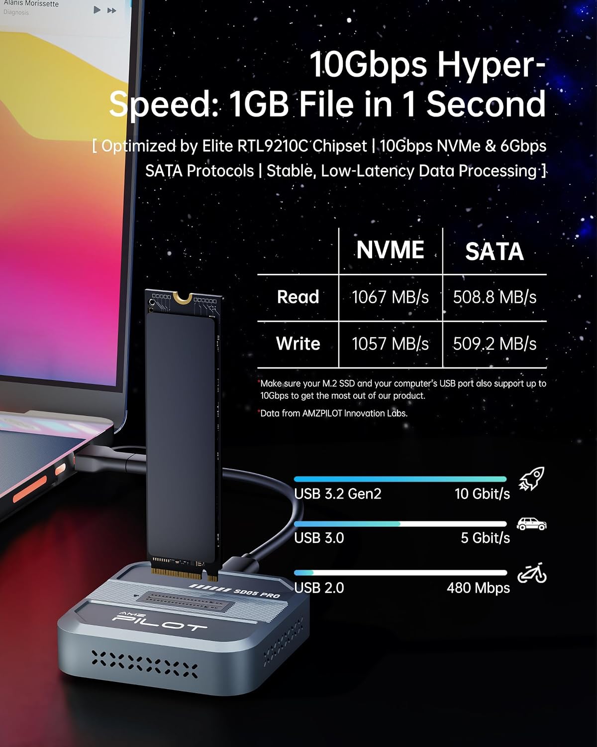 Tool-Free M.2 SSD to USB C Dock with Travel Case 10Gbps Aluminum | NVMe PCIe SATA NGFF External Reader Adapter, M2 Enclosure with RTL9210C Chip 3-Sided Cooling & Portable Organizer Case, Gray