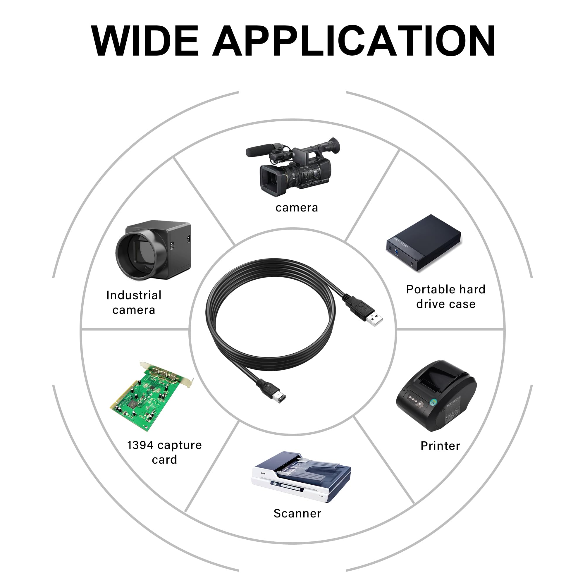 GINTOOYUN Cavo USB 2.0 a FireWire USB 2.0 maschio a Firewire IEEE 1394 6 pin cavo dati per carte di acquisizione 1394, telecamere industriali, dischi rigidi portatili, ecc. (5.9FT) (6 aghi)