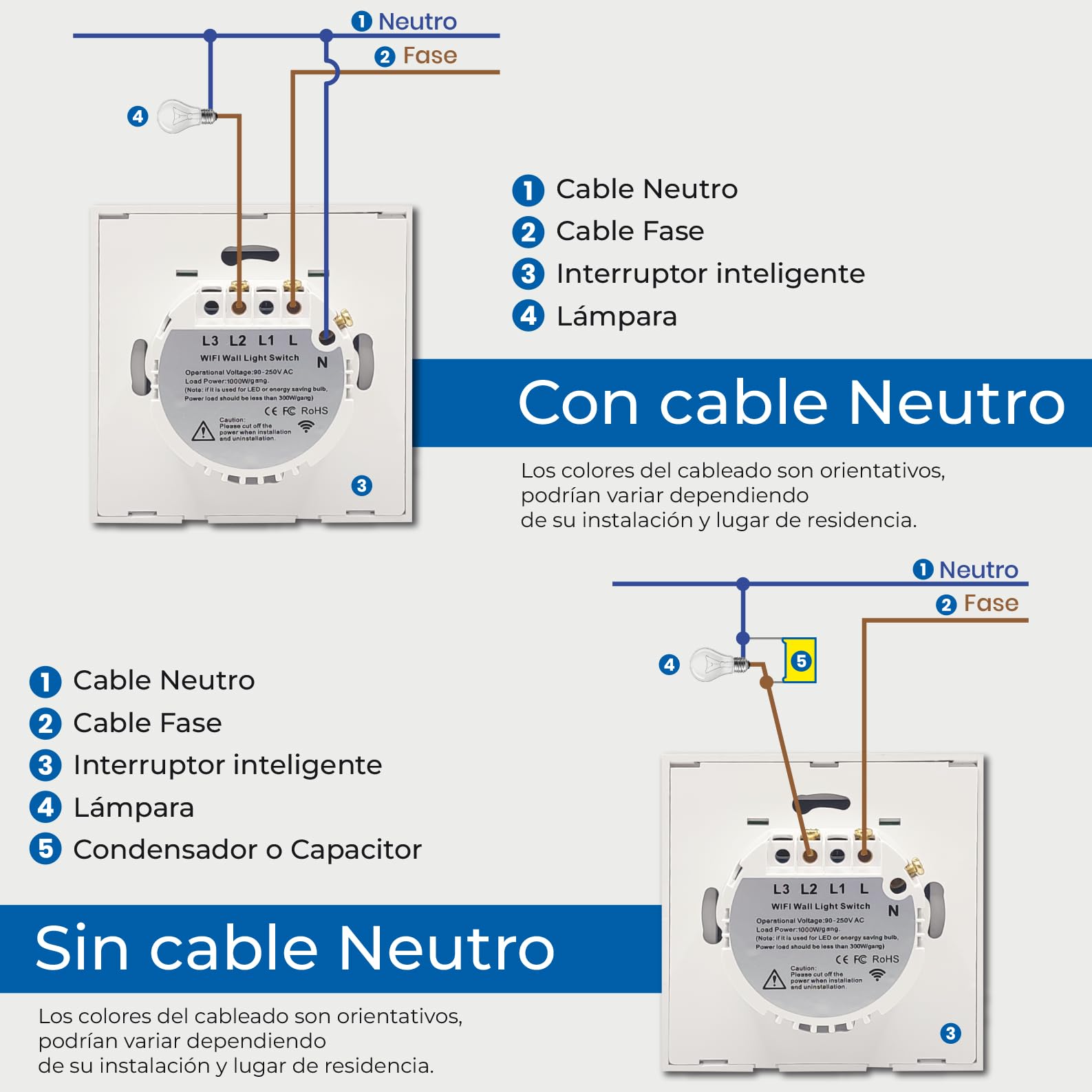 LED ATOMANT 4x Interruttore Vetro WiFi Senza Cavo Neutro App Smart Life | Pulsante a parete, Compatibile con Alexa e Google Assistant