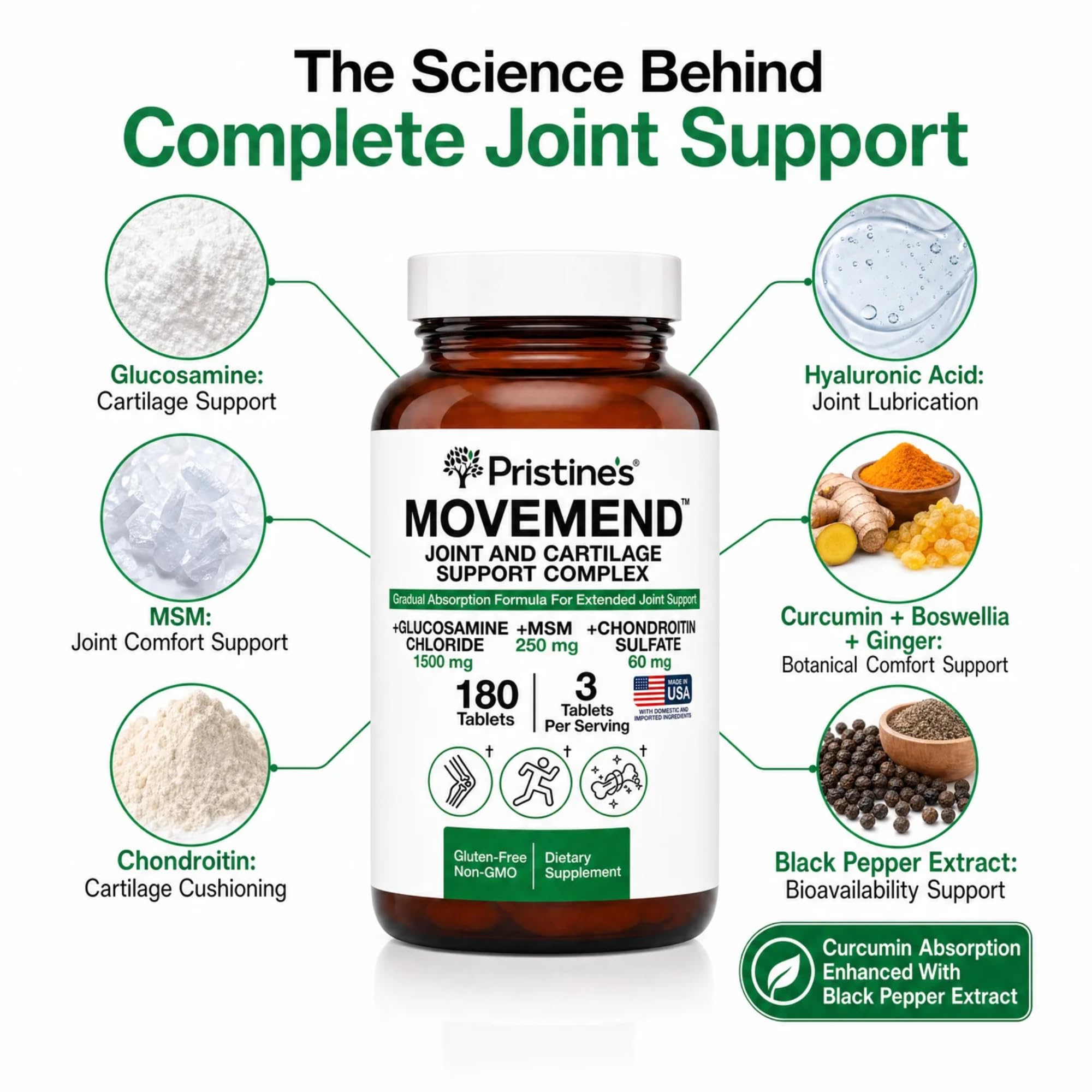 PRISTINE'S Movemend Glucosamine MSM Chondroitin Joint Support, 180 Tablets — Amazon image 2