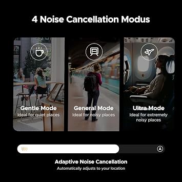 UGREEN HiTune Max5c Wireless Headphones Hybrid Active Noise Cancelling Bluetooth 5.4 ANC Over Ear Earphone, Hi-Res LDAC & Spatial Audio, Clear Call with Mic, EQ & App, 75H Playtime, Dual Connection | Adaptive Active Noise Cancellation