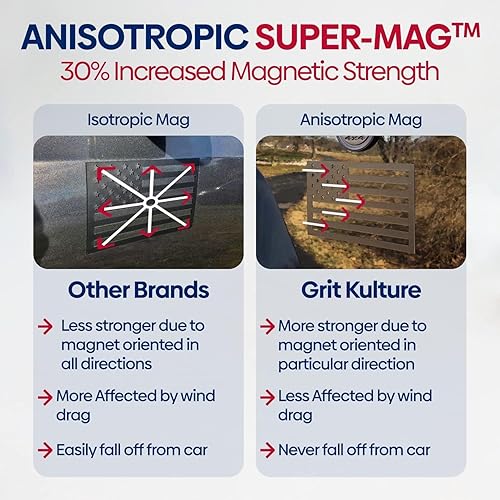 Miniatura 4 de GRITKULTURE Bandera estadounidense de corte perfecto súper imán para camiones, automóviles y automóviles con 50 estrellas