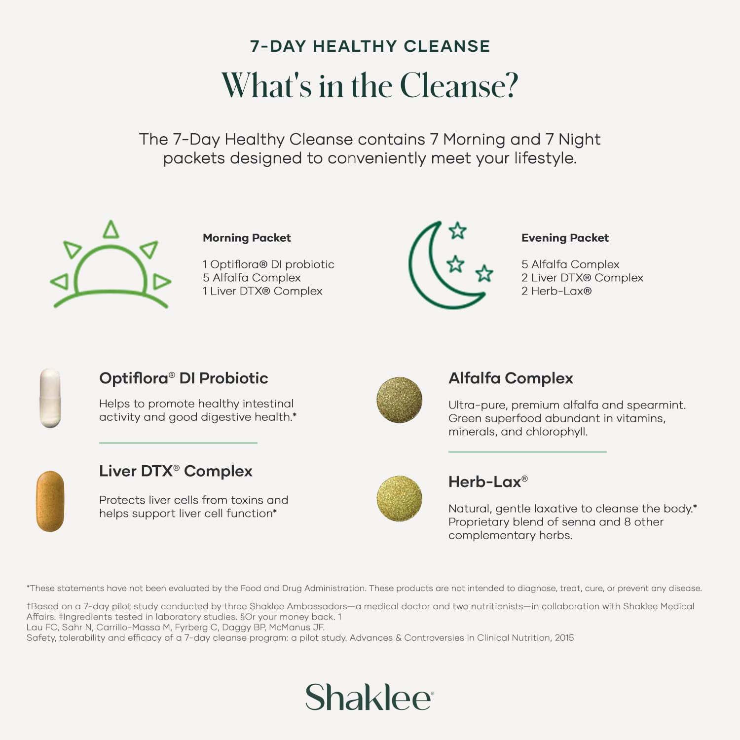 Shaklee - 7-Day Healthy Cleanse: Complete System Reset, and Energy Boost - With Probiotics, Liver Support, and Herbal Cleanse - Step-by-Step Guide - 7 Daily Morning & Night Packets
