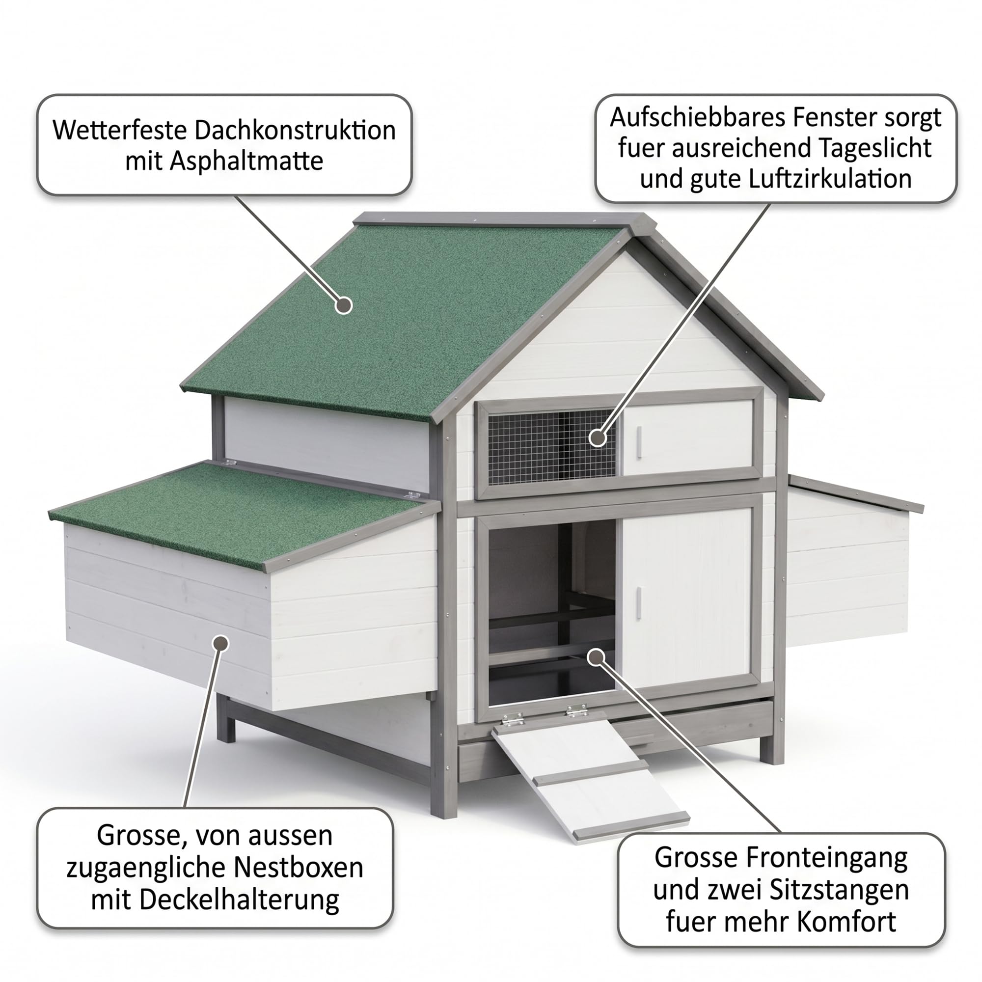 Mucola Hühnerstall Hühnerhaus mit 2 Nestboxen 160x100x115 cm Holz Weiß | Eierentnahme von außen, 4 Nistplätze, 2 Sitzstangen, erhöhte Standfüße gegen Nässe, wetterfestes Dach mit Dachpappe, Eiablage