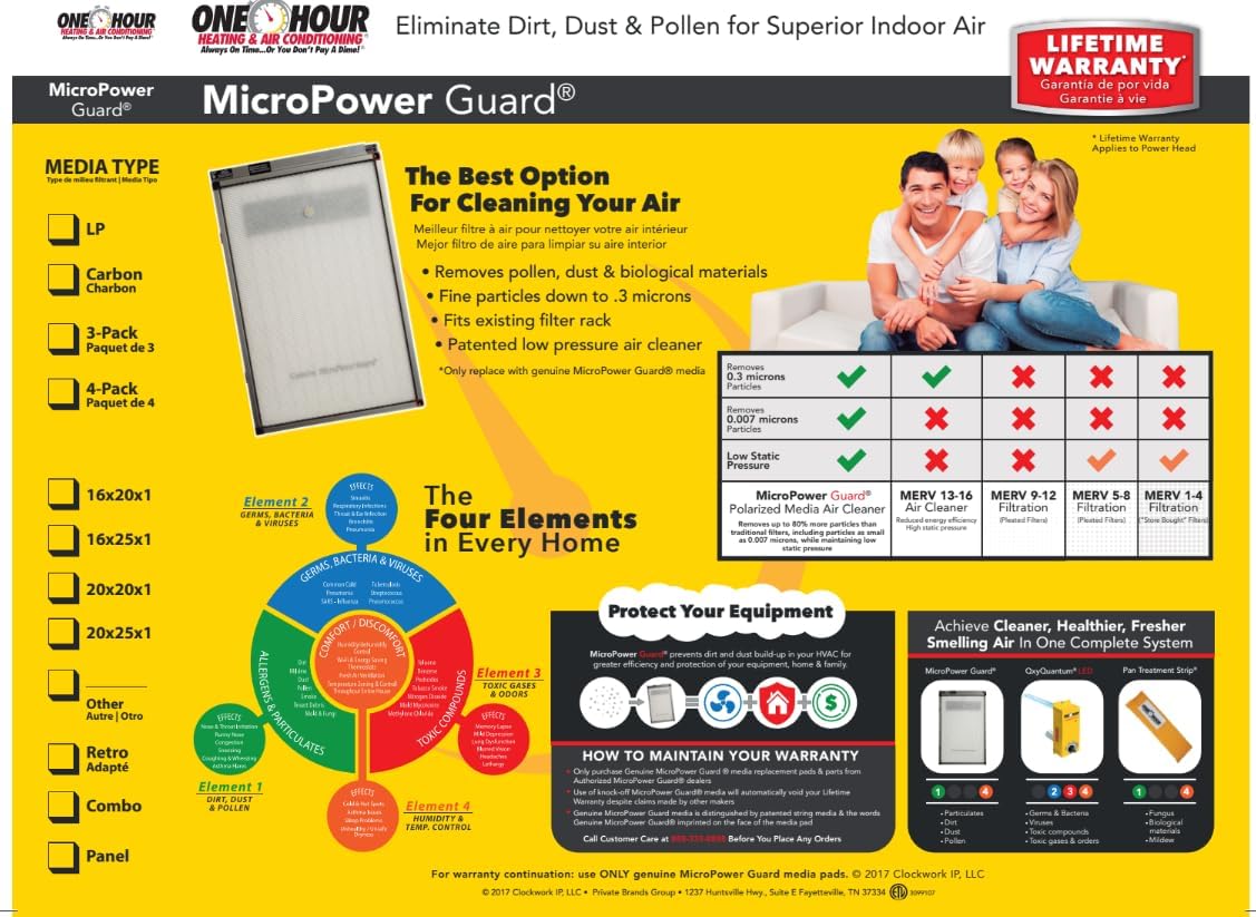 Genuine MicroPower Guard 20x25 1" 4-pack Replacement Filters - Image 2