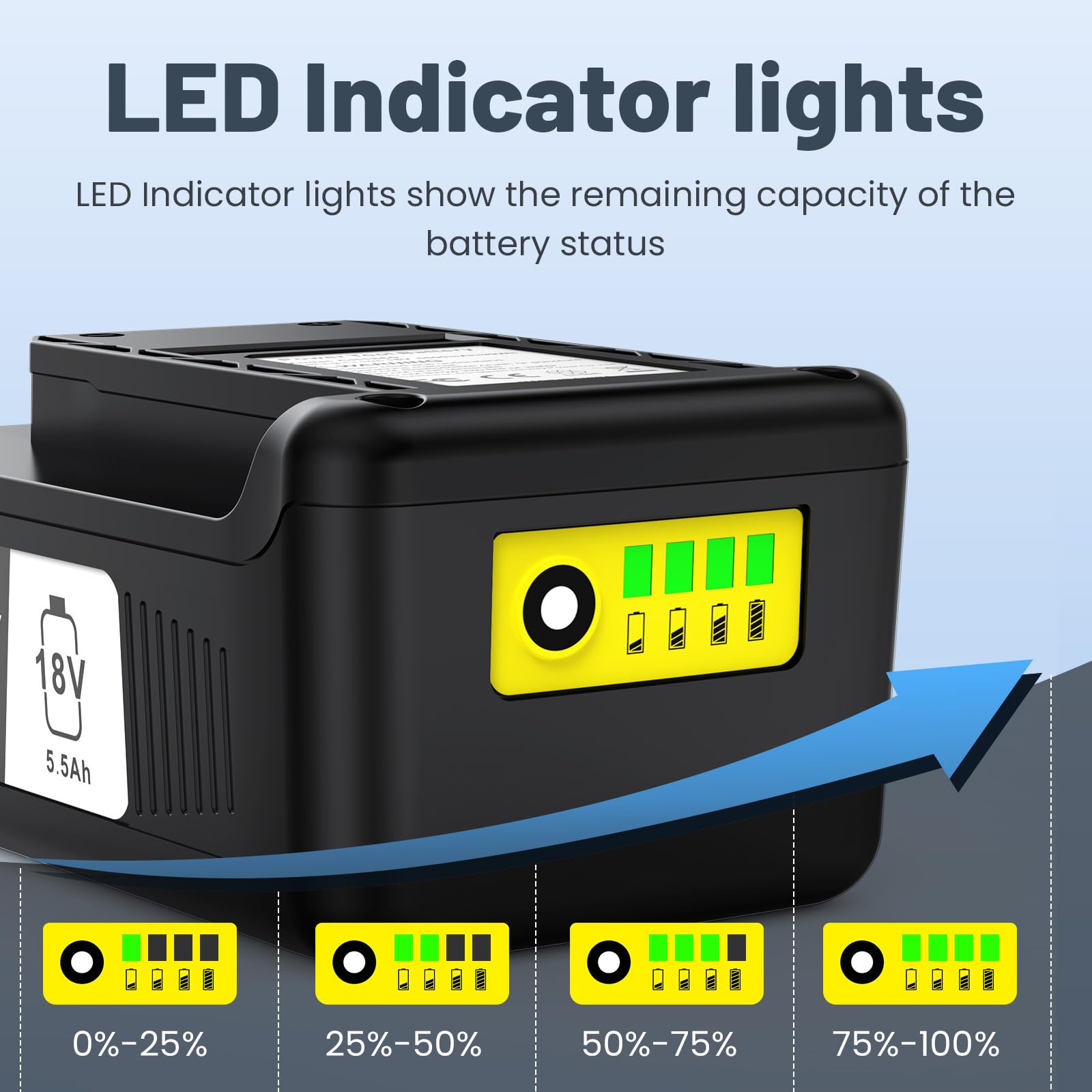 Batería de repuesto de 18 V y 5500 mAh para herramientas eléctricas Karcher, batería de iones de litio compatible con Kärcher todos los dispositivos de la plataforma de batería de 18 V