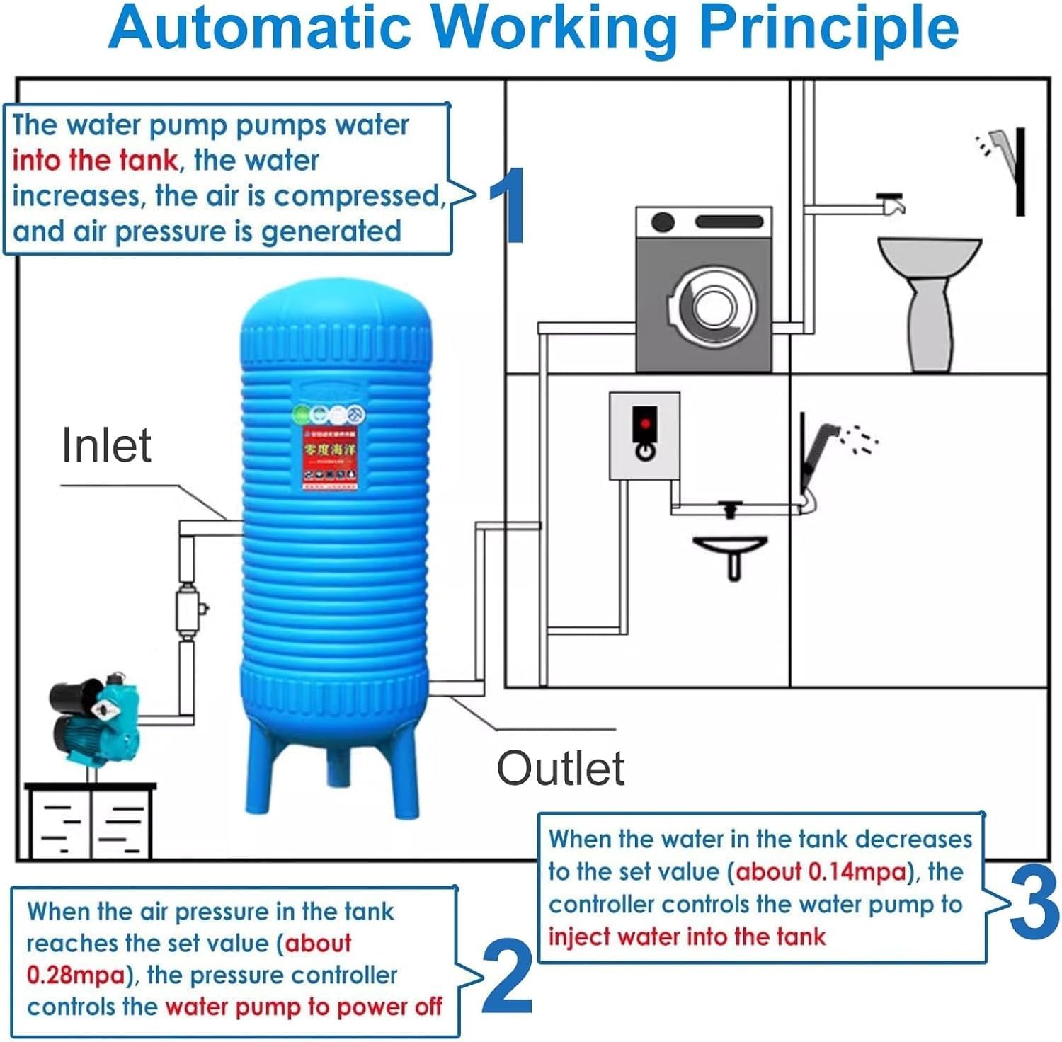 菅原洸人　油絵　「緑色の船」 菅原洸人 油絵 「緑色の船」 （全国】日本の有名建築47選！ SNS