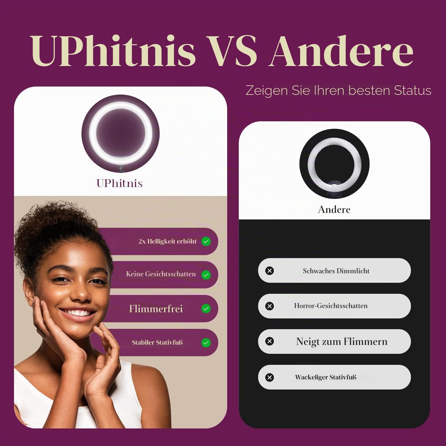 UPhitnis 12 Zoll Ringlicht mit Stativ Handy, Ringlicht mit 63 Zoll Stativ Selfie Ringleuchte mit 3 Farbe und 10 Helligkeitsstufen für Make-up,Live-Streaming,YouTube, Tiktok, Vlog und Fotografie