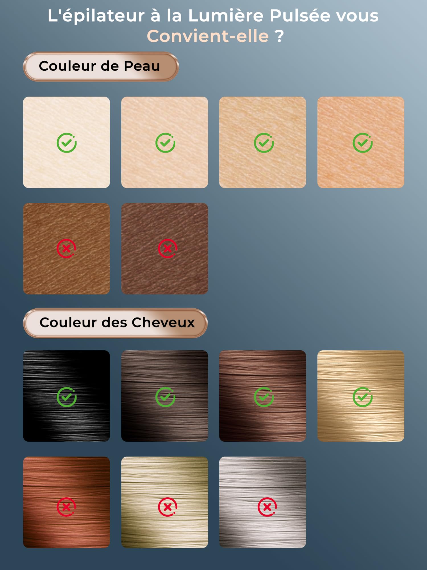 Épilateur Lumière Pulsée avec Fonction de Refroidissement, Épilation Laser sans Douleur avec 9 Niveaux D'énergie pour Femmes et Hommes, Visage, Aisselles, Bikini, Jambes, Corps, Blanc