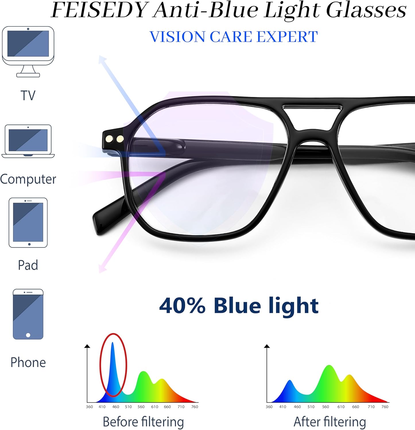 FEISEDY Retro Aviator Reading Glasses Square Readers with Spring Hinge Blue Light Reading Glass for Women Men B0068 - Image 7