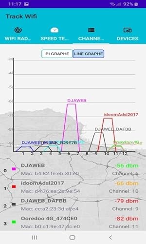 Trackingwifi