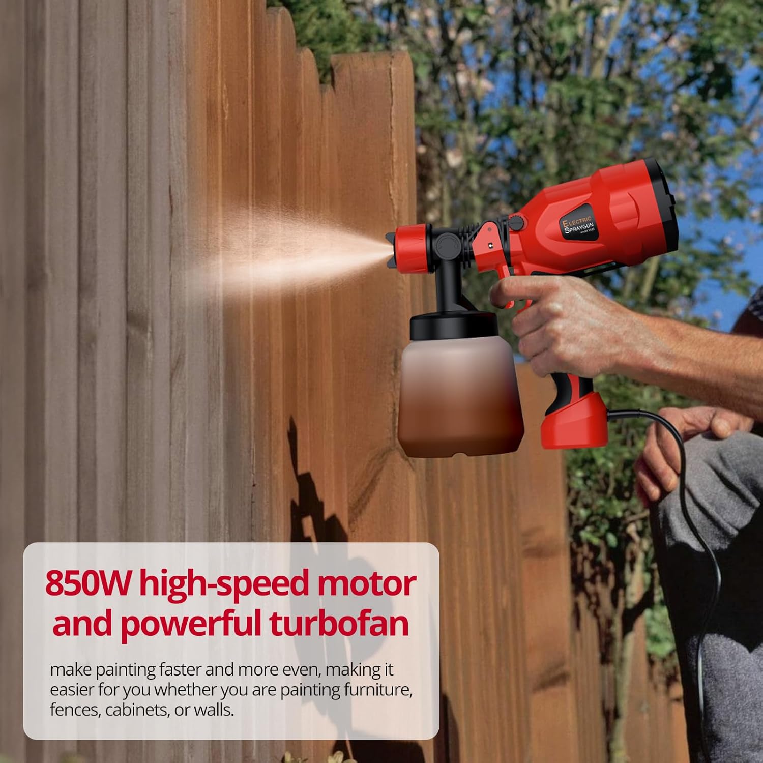 Angle Measurement & Painting Kit: Dual-Axis Digital Angle Finder & 850W HVLP Paint Sprayer - Multi-Angle Magnetic Inclinometer & 5-Nozzle Spray Gun for Woodworking, Wall and DIY Projects