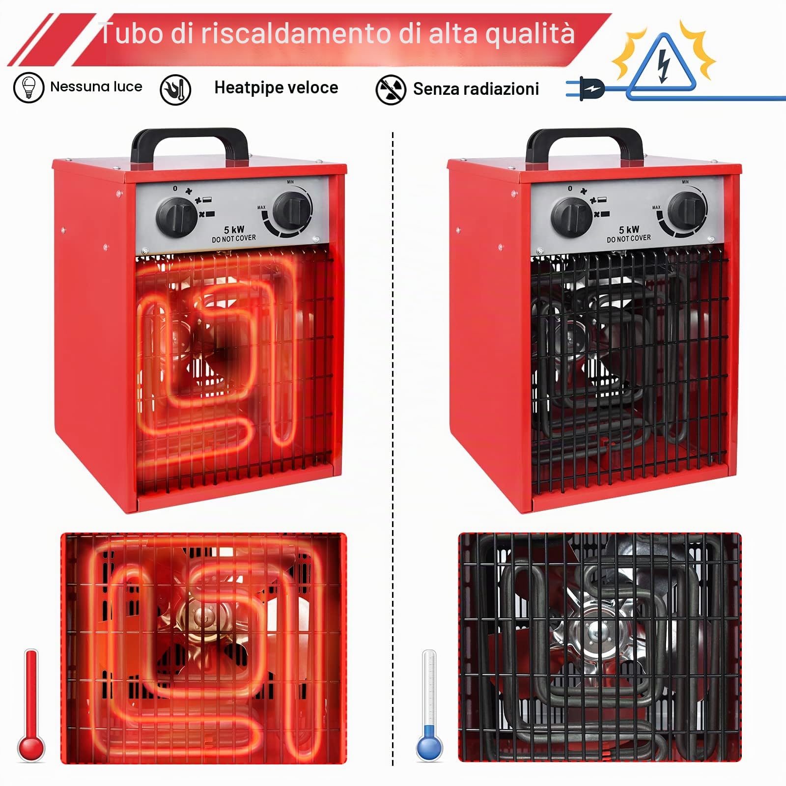 FIVMEN Termoventilatore 5 KW 400 V riscaldatore elettrico con cavo di alimentazione da 1,4 m, riscaldatore elettrico, 4 livelli di riscaldamento, protezione da sovraccarico per cantieri industriali