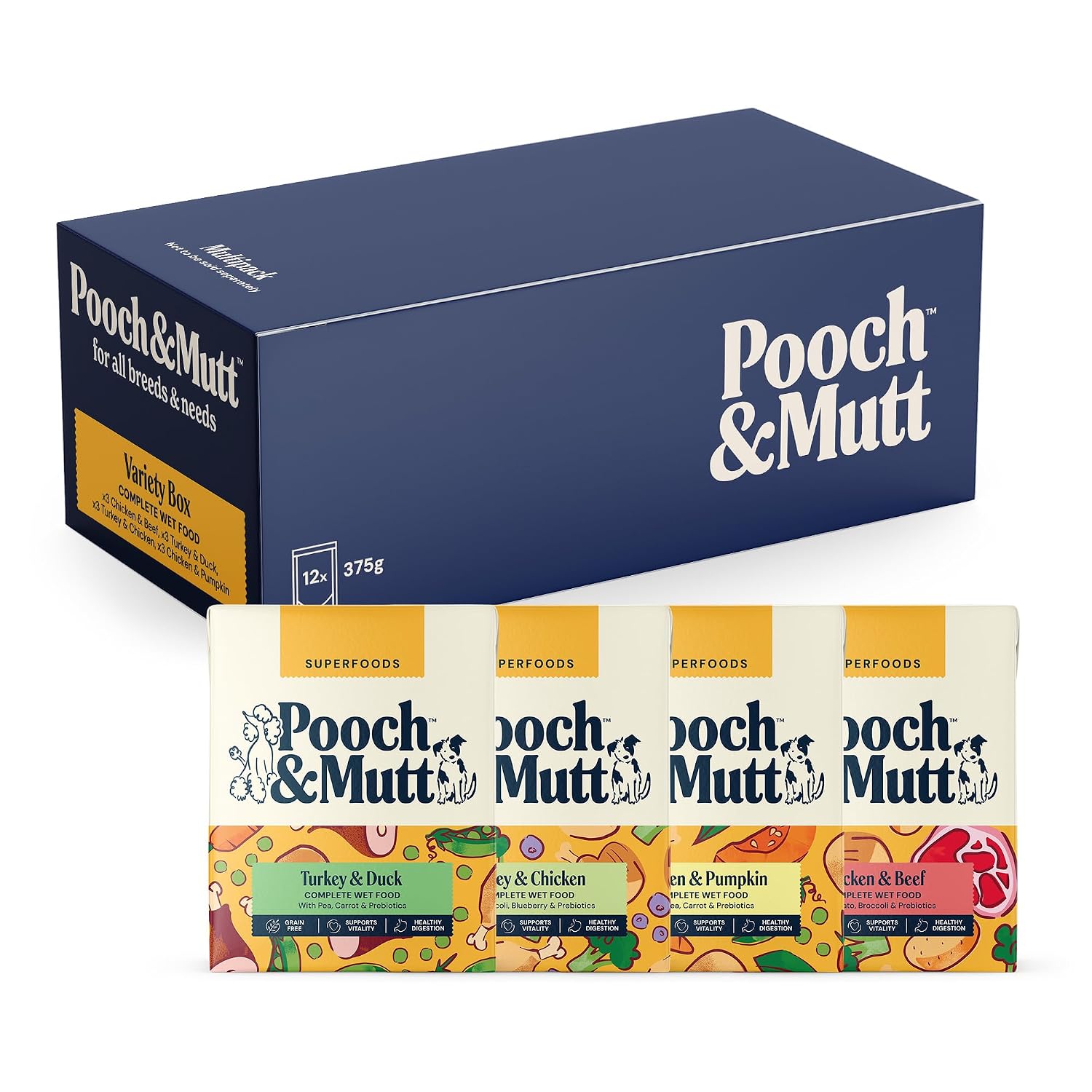 Pooch & Mutt - Wet Dog Food with Natural Ingredients - Grain-Free, Complete and Fresh - Suitable for All Breeds and Sizes... - Review, Price and Buying Guide