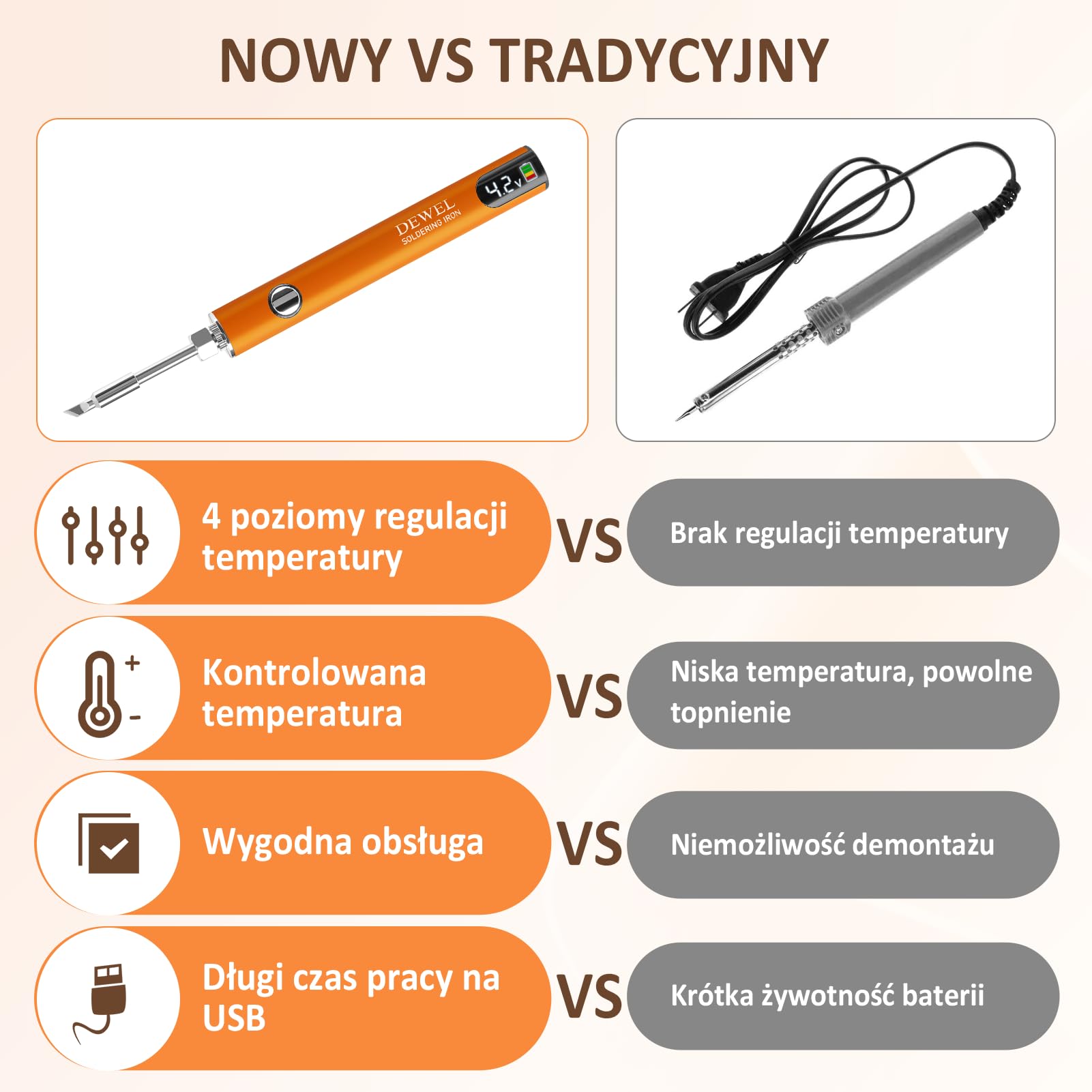Zestaw naprawczy do parkietu, podłóg winylowych, drewnianych, do topienia wosku z wyświetlaczem na ekranie, 11 kolorów, twardy wosk do szpachli drewnianych, do naprawy mebli, blatów roboczych, zestaw