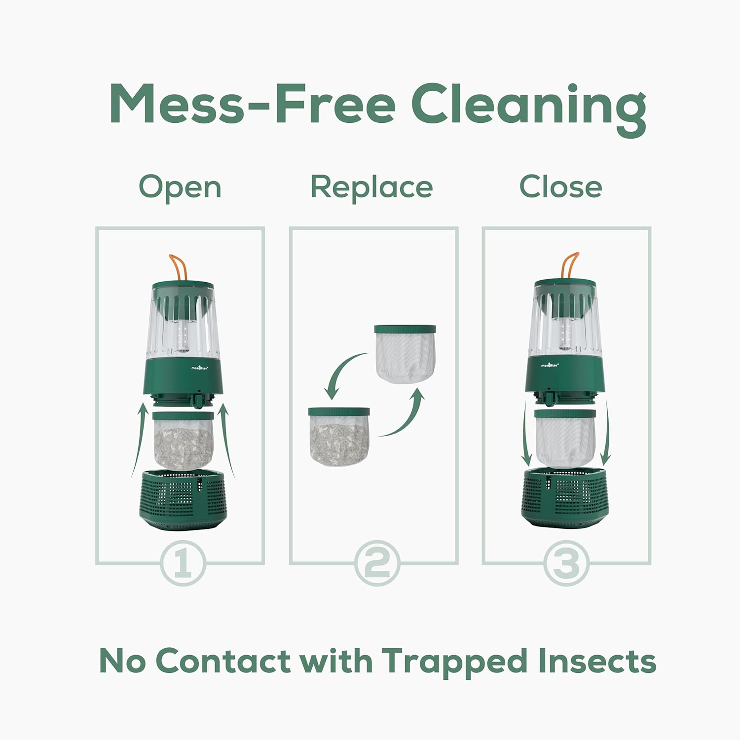 Mini, Mosquito Killer Outdoor, Indoor Flying Mosquito Trap, Indoor Bug Catcher Plug in, 1 Acre Coverage, Flying Insect Trap