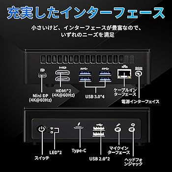 Amazon.co.jp: ミニPC第12世代 Core i7 1260p プロセッサー 12