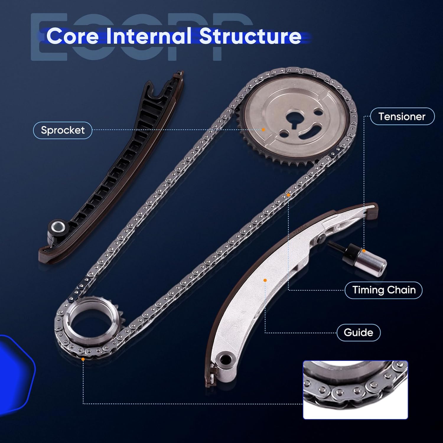 ECCPP Timing Chain Kit Fits for Mini Cooper, 2002-2008 for R52 R53 W10B W11B 1.6 SOHC, w/Timing Chains Crank Sprocket Tensioner Guide