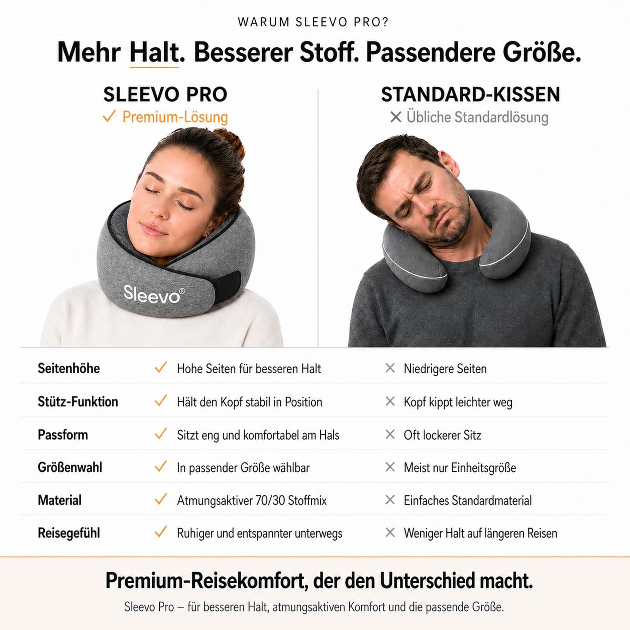 Pro - Almohada cervical (L), diseño de avión, color gris