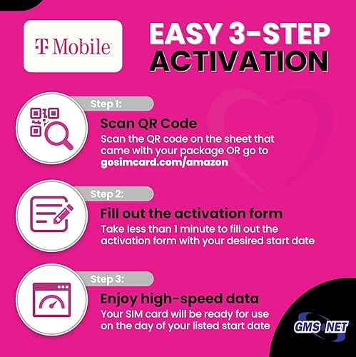 Miniatura 3 de T-Mobile Prepaid USA SIM Card (90 días) | 5G/4G-LTE ilimitado de datos de alta velocidad/llamadas/textos () Tarjeta SIM prepagada para EE. UU. | Uso