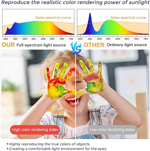 Miniatura 5 de LightingWill Lámpara de techo LED de montaje empotrado de 12 pulgadas, 6000 K blanco frío, 3200 lm, 24 W, lámpara de techo blanca equivalente a 240