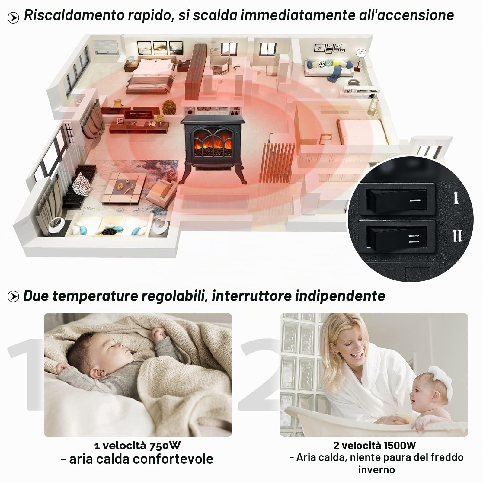UISEBRT Camino Elettrico con Effetto Fiamma Riscaldamento Elettrico LED Silenzioso Riscaldatore camino 750W/1500W
