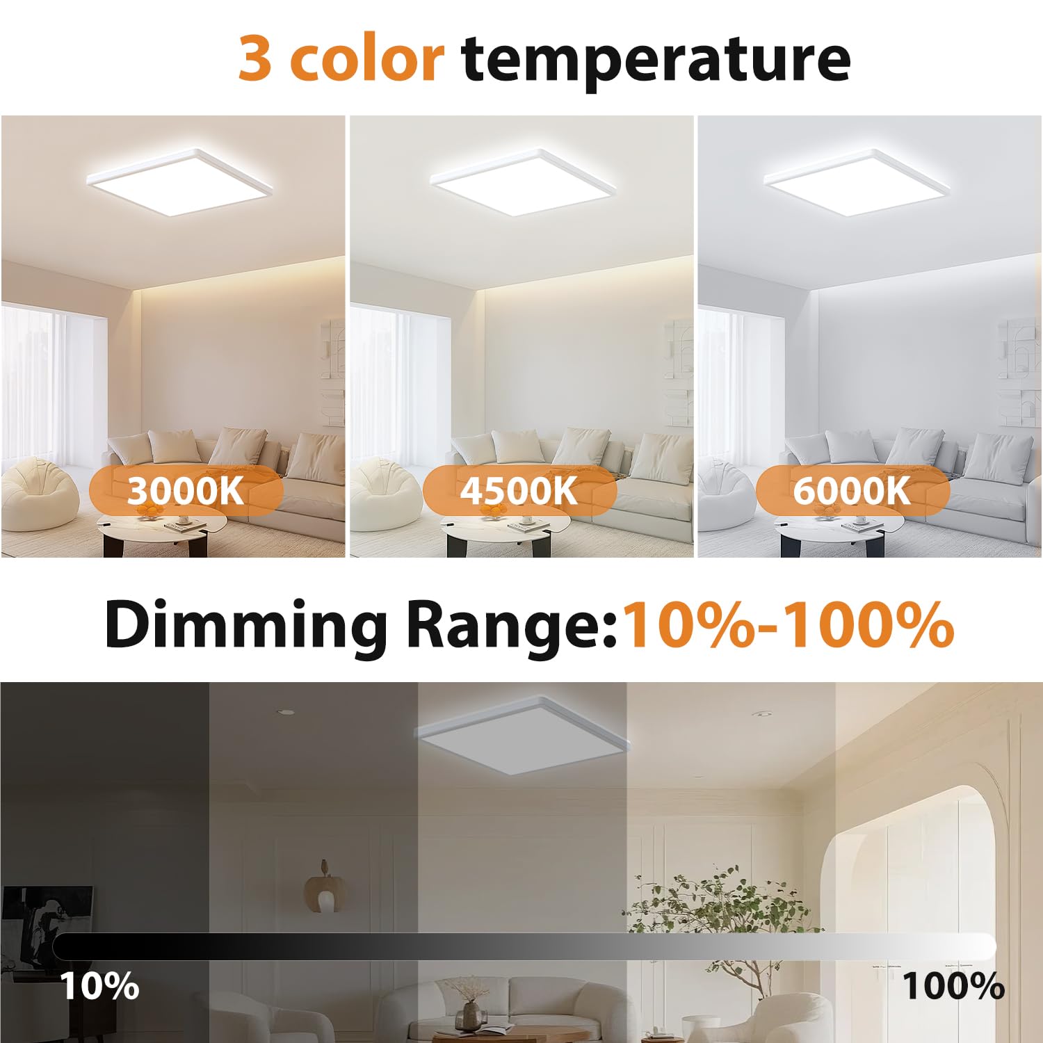 slochi 3200LM LED Deckenleuchte Dimmbar mit Fernbedienung, 30CM 25W RGB Farbwechsel Deckenlampe Led, 3000K-6500K Badezimmer Lampe für Bad Kinderzimmer Schlafzimmer Wohnzimme