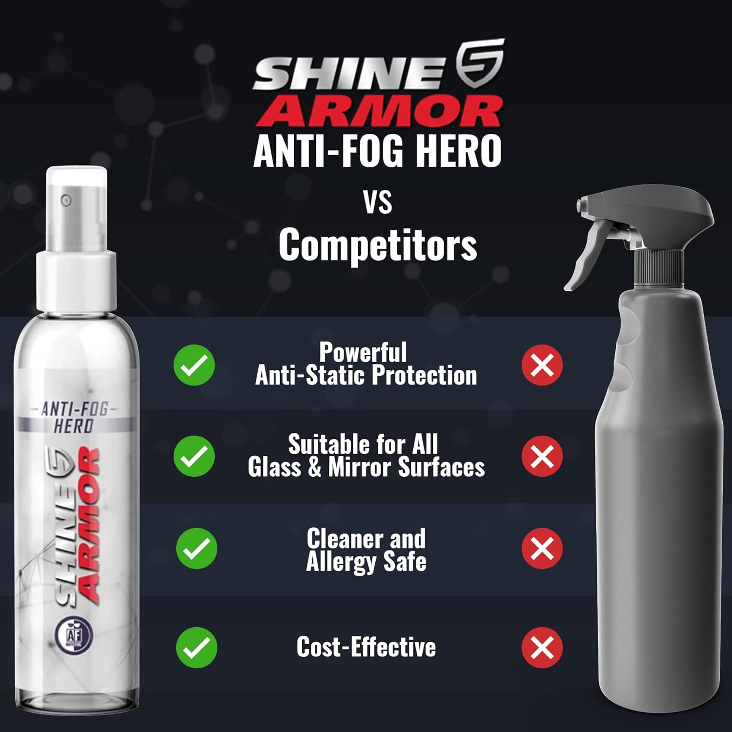 Buy SHINE ARMOR Anti Fog Hero with Microfiber Cloth Windshield