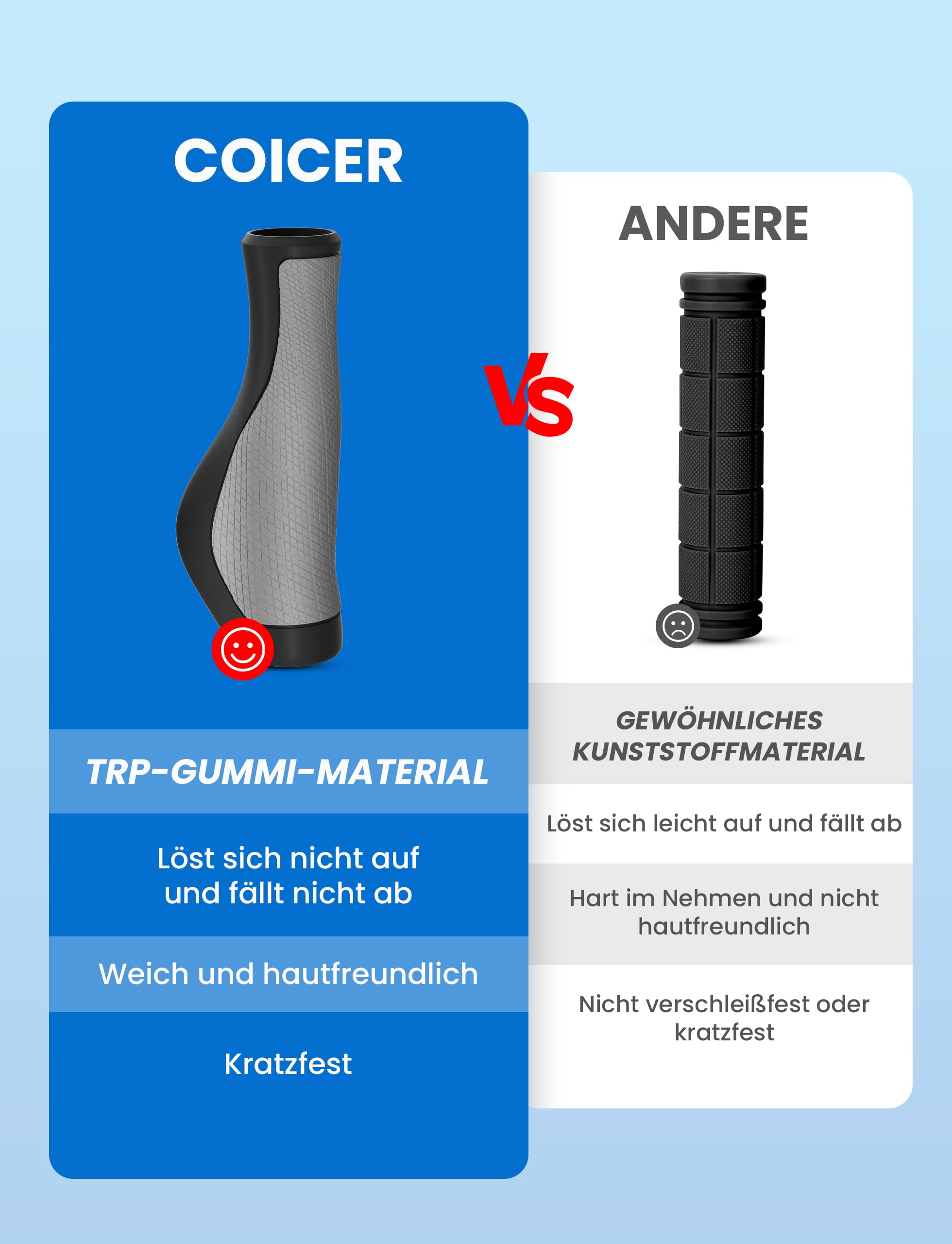 fahrradgriffe material COICER Fahrradgriffe, rutschfeste 100% TPR Fahrrad Lenkergriffe, Ergonomisch MTB Griffe, Bike Handgriff für 22cm Lenker Scooter Mountainbike Road Bike MTB (Comfort-KE) Sport & Freizeit 24
