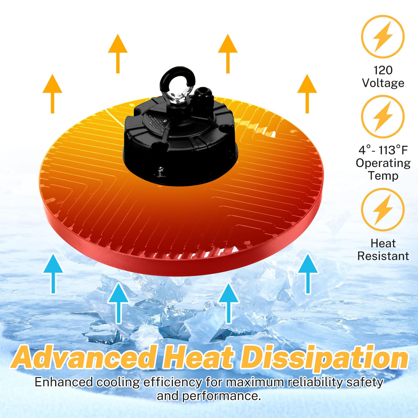 Super Bright 200W UFO LED High Bay Lights 30000Lm 5000K Daylight AC100-277V Play Plug 5ft Cable High Bay — view 5