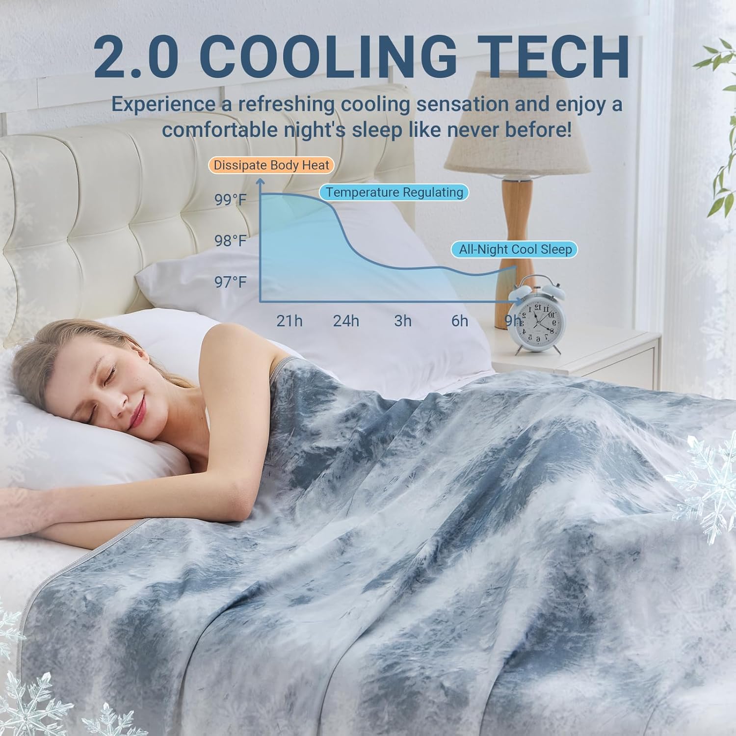 Cooling Blanket for Hot Sleepers Throw Size 50"x70", Summer Ice Cold Blanket Absorbs Heat to Keep Body Cool for Night Sweats, Lightweight Breathable Cold Blankets for Sleeping Bed & Sofa - Image 5