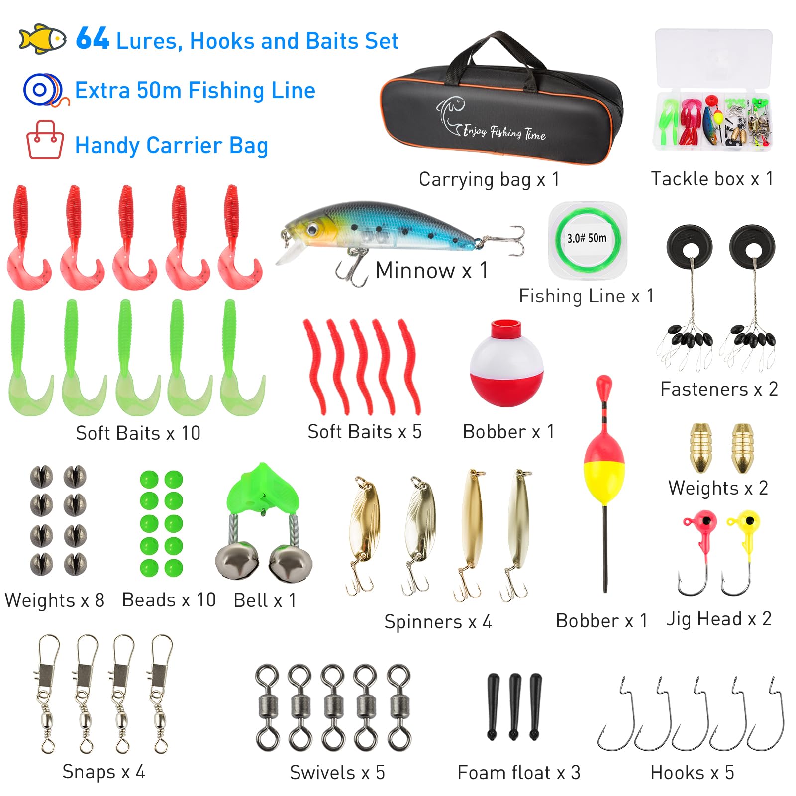 Canne à pêche pour Enfants, 1.5M Combo télescopique Canne et Moulinet pour débutants avec Moulinet Spincast,Cadeaux d’équipement de pêche pour garçons, Filles, Tout-Petits