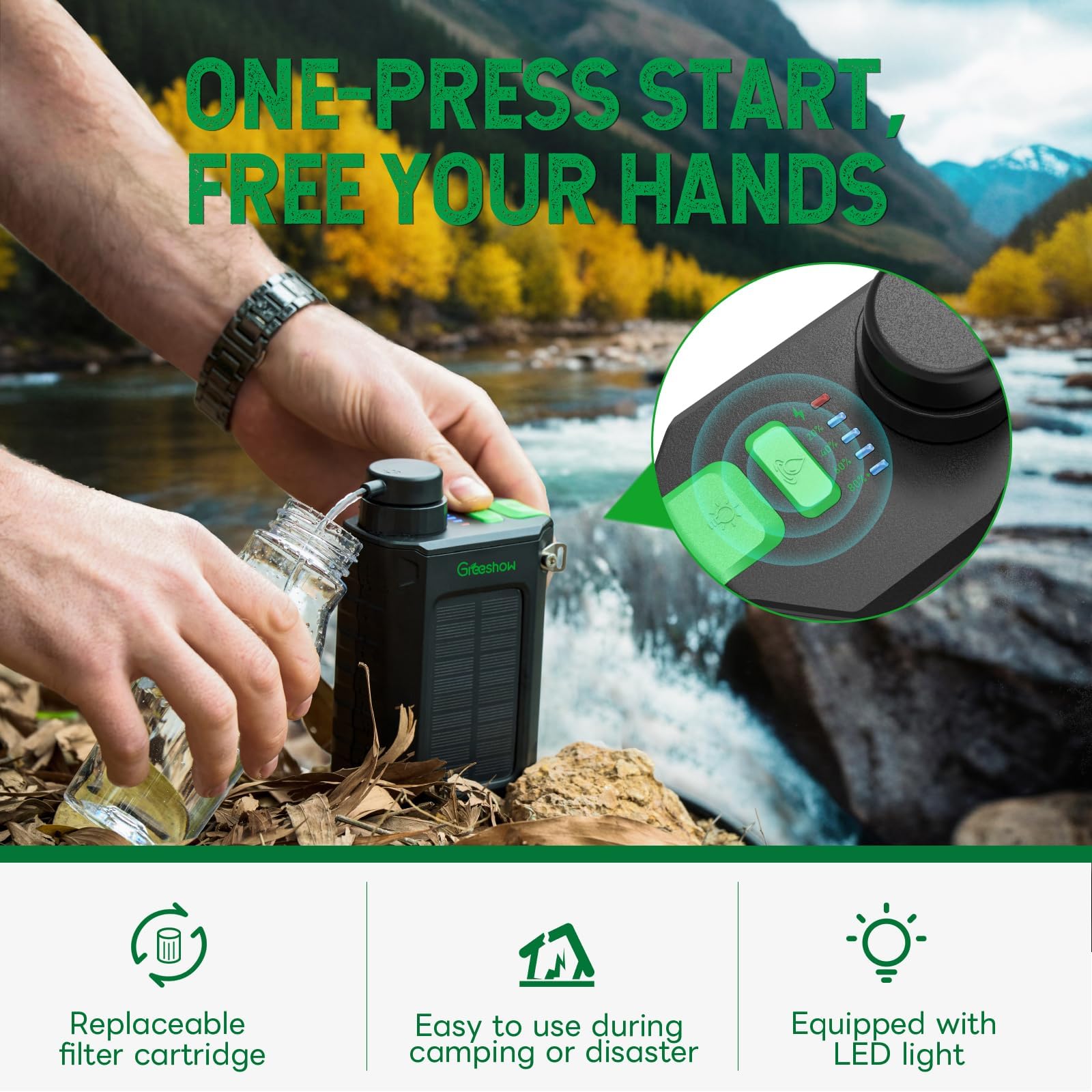 Greeshow Filtro acqua elettrico portatile con filtro riutilizzabile 0,01 micron per campeggio, escursionismo, sopravvivenza con banca di alimentazione portatile da 3000 mAh, supporto USB/solare