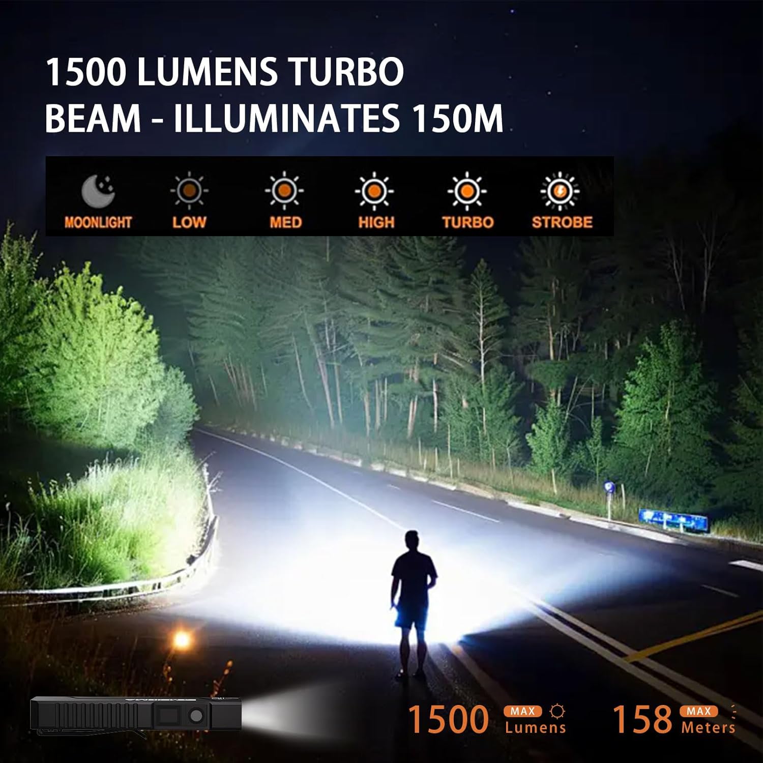 2 Pack 1500 Lumen EDC Flat Flashlight, USB-C Rechargeable Pocket Light, 6 Mode Portable Small Flashlights for Outdoor Camping, Emergency, and Home Use