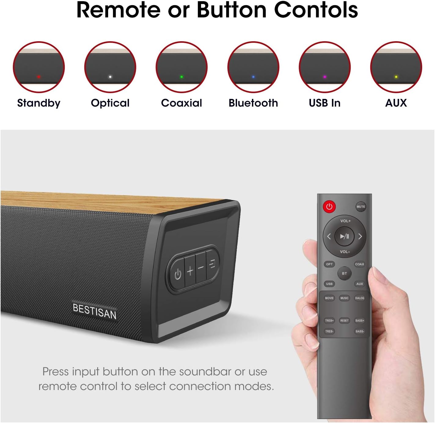 Bestisan Soundbar remote control and LED indicators for input modes