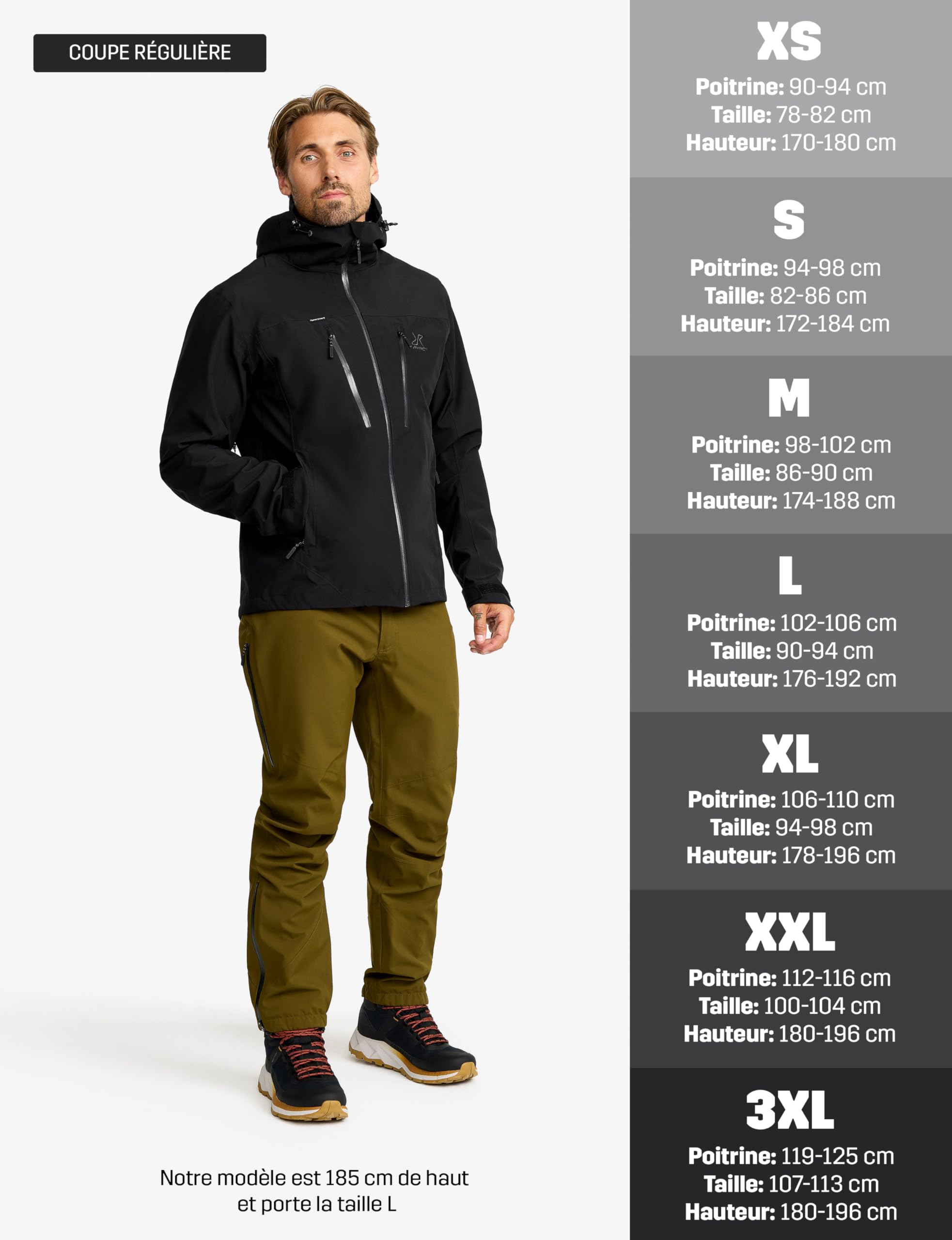 RevolutionRace Silence Proshell 3L Jacket, Veste pour homme, veste ventilée et imperméable pour la randonnée et les Autres activités de Plein air
