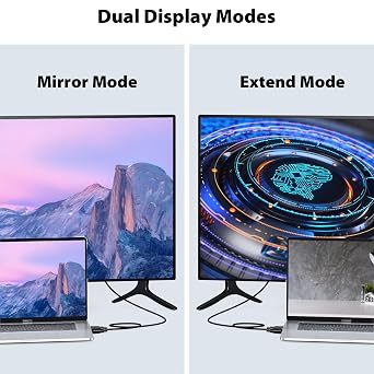 Cyberguys! Dual Link DVI Cable, 24+1/24+5 Gold-Plated Connectors, 10 ft | w/Screw Lock Supports 2560x1600@60Hz 1080P@120Hz, Bi-Directional DVI-D Cable for Gaming Monitor Projector Laptop Desktop