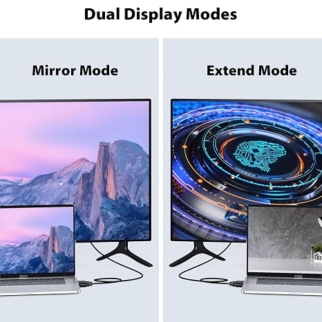 Cyberguys! Dual Link DVI Cable, 24+1/24+5 Gold-Plated Connectors, 10 ft | w/Screw Lock Supports 2560x1600@60Hz 1080P@120Hz, Bi-Directional DVI-D Cable for Gaming Monitor Projector Laptop Desktop