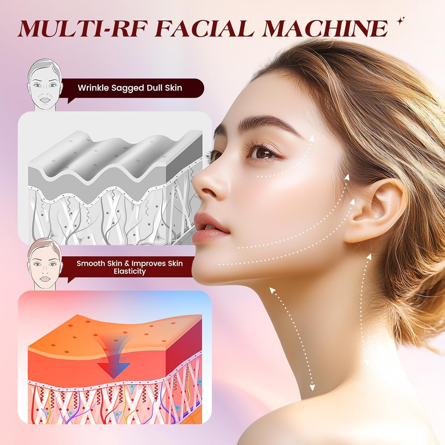 Appareil Anti Rides Soin Yeux, Massage Visage Apparei EMS 12000 Vibrations/Min avec Chauffage 42℃ Lumières Rouge & Bleue et Tête Rotative à 270° pour Raffermissant, Illumine le Teint