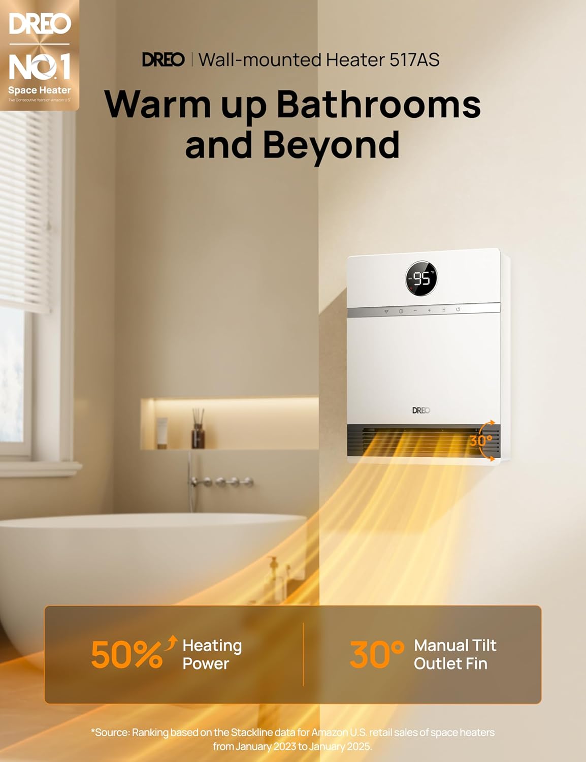 Time To Start Saving On Things You Need!