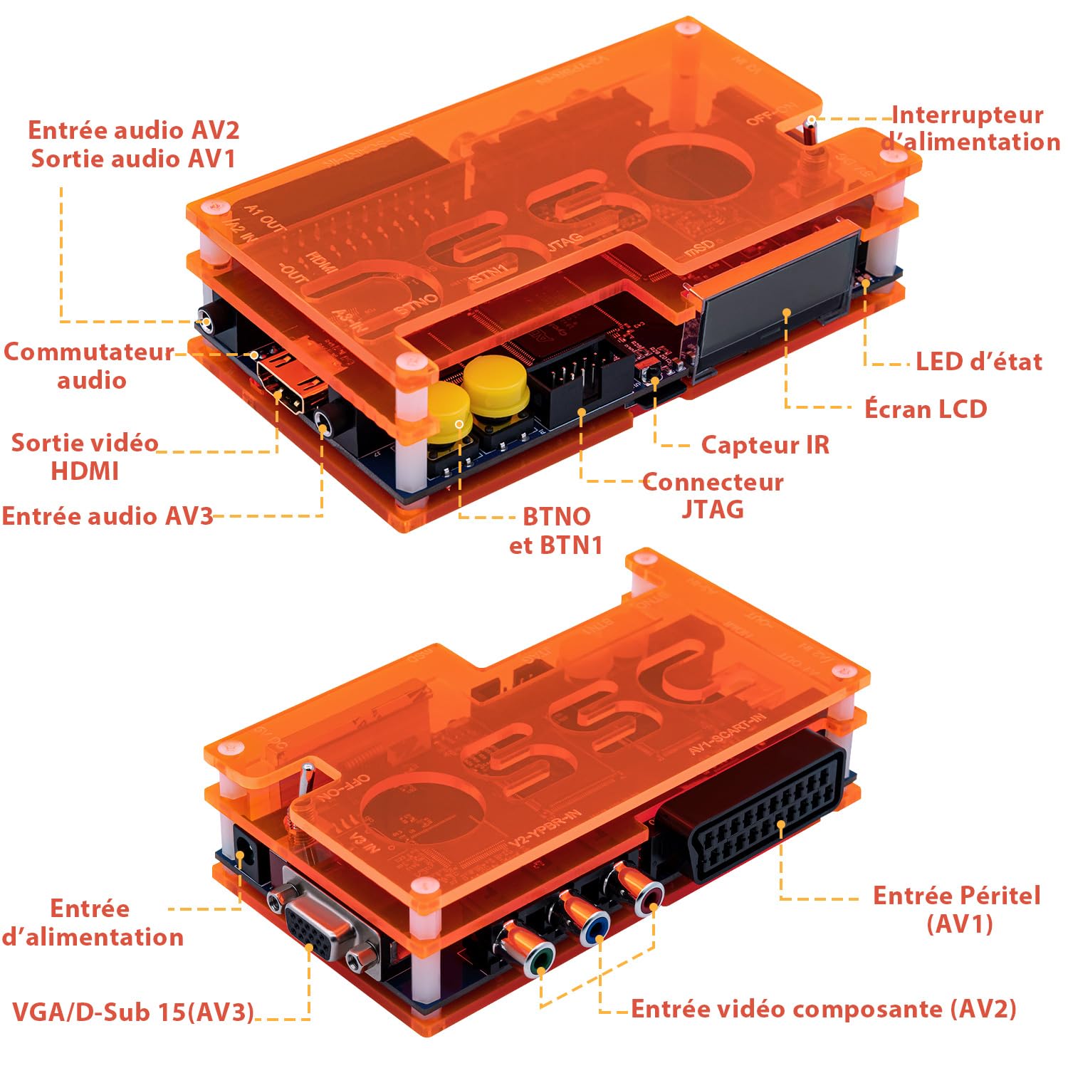 Mcbazel - OSSC Convertisseur Péritel VGA à HDMI Source Ouverte v1.6 pour Console de Jeux rétro
