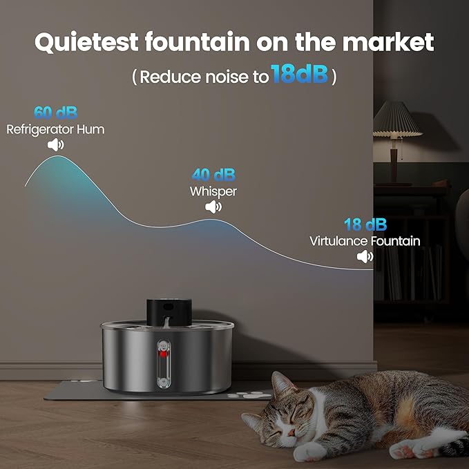 Fuente de Agua para Gatos Virtulance 3.2L Acero Inoxidable Inalámbrica miniatura 4