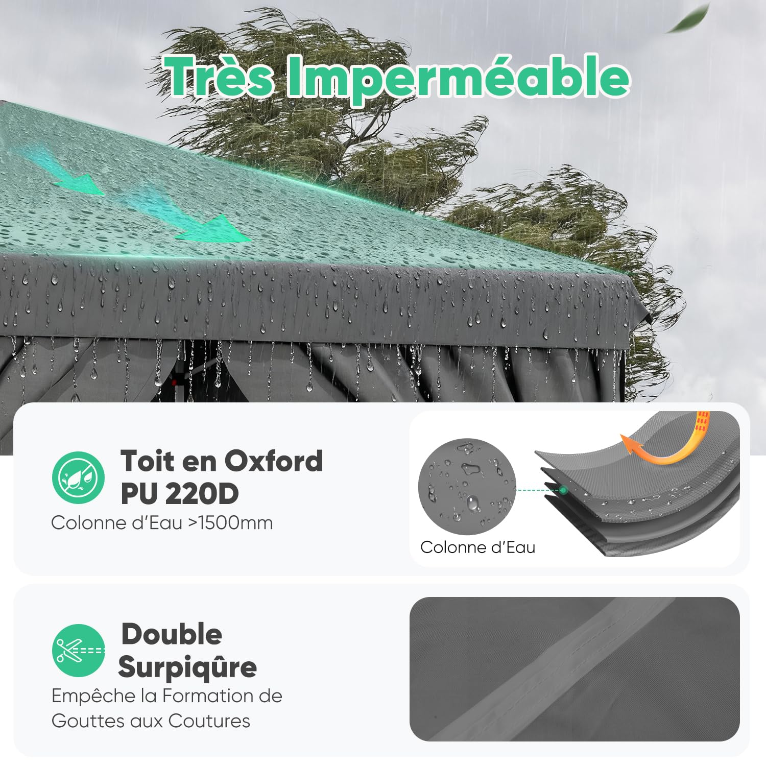 Sunula Tonnelle 3 x 3 m imperméable et stable avec 4 parois latérales, pliable, 3 x 3 m, avec tubes épaissis, tente de réception, tonnelle de jardin, tente pliable, pour camping, festival, fête (Gris)