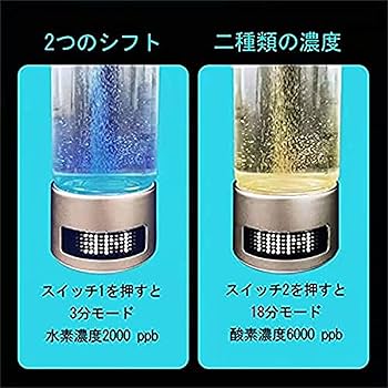 Amazon | BACAKY アナスイ 水素水生成器 高濃度 水素水 ボトル 水素