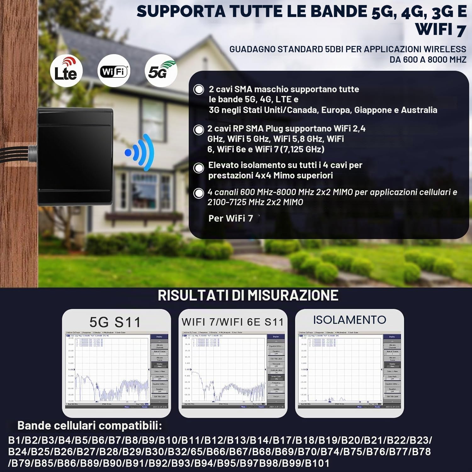 Maswell Antenna 5G, 2X2 MIMO 5G + 2X2 MIMO WiFi 6 da esterno, Antenna esterna Omni 600-8000 MHz per WiFi 6E WiFi 7 cellulare 5G 4G+ LTE-A, LMR195 equivalente SMA maschio